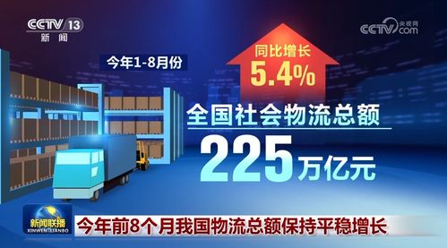 225萬億元 6000萬輛次 144個(gè)國家 數(shù)字背后盡顯中國經(jīng)濟(jì)活力