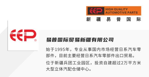 汽配 賦能汽配倉(cāng)儲(chǔ),提高企業(yè)市場(chǎng)競(jìng)爭(zhēng)力